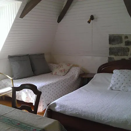 De - Cantal